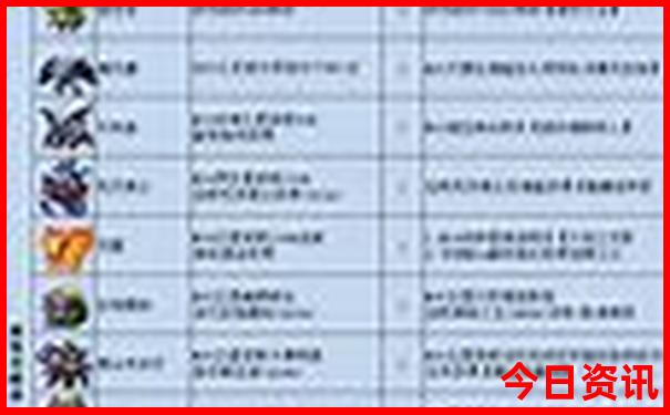 云南10月份适合旅游吗